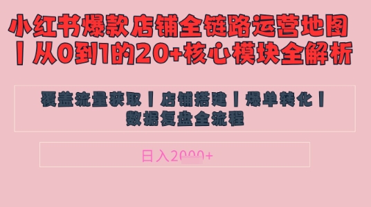 别再乱投流了！小红书店铺精细化运营让爆款笔记自己涨粉的底层逻辑​，日入1k-资源网